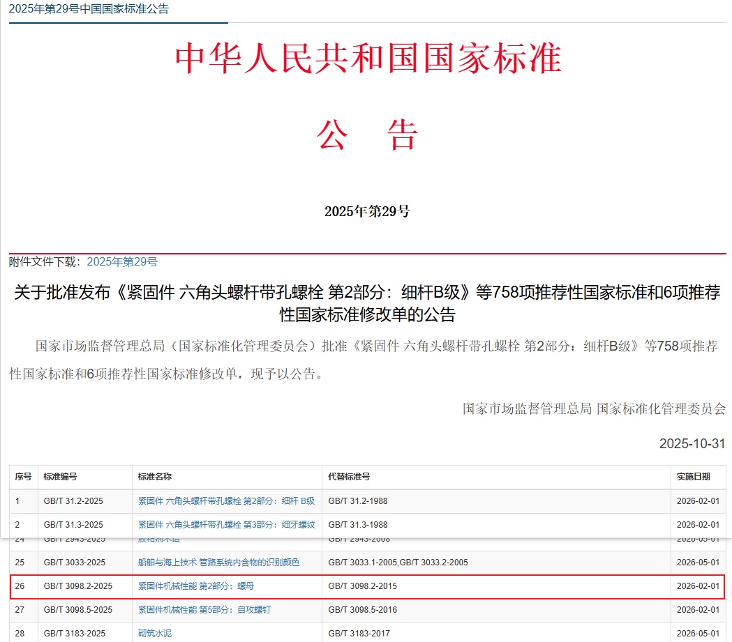 標(biāo)準(zhǔn)更新-《緊固件機(jī)械性能 第2部分:螺母》GB-T 3098.2-2025